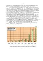 Biznesa plāns 'Lauku māja “Aizpure”', 11.