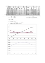 Konspekts 'Elektrotehnika', 1.