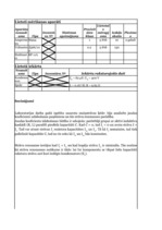 Konspekts 'Elektrotehnika', 3.