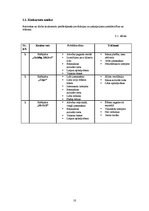 Referāts 'Ēdināšanas uzņēmuma koncepcijas izstrāde', 10.
