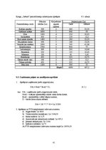 Referāts 'Ēdināšanas uzņēmuma koncepcijas izstrāde', 41.