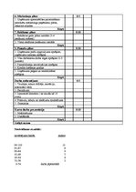 Referāts 'Ēdināšanas uzņēmuma koncepcijas izstrāde', 47.