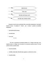 Referāts 'Bērna muzikālās spējas', 7.