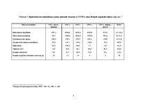 Referāts 'Военная экономика', 8.