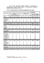 Referāts 'Военная экономика', 10.