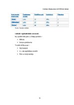 Prakses atskaite 'Uzņēmuma mārketinga izpēte', 16.