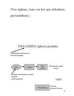 Referāts 'Norēķinu (maksājumu) kartes', 15.