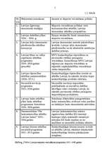 Referāts 'Latvijas eksporta veicināšanas programma 2005. - 2009.gadam', 5.