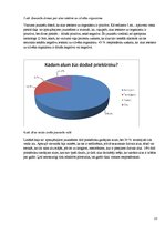 Referāts 'Alus un tā popularitāte jauniešu vidū.', 13.