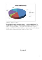 Referāts 'Alus un tā popularitāte jauniešu vidū.', 14.