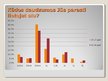 Referāts 'Alus un tā popularitāte jauniešu vidū.', 29.
