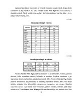 Referāts 'Pirmā iespaida par viesnīcām Tallink Hotel Riga, Mercure Riga Centre un Opera Ho', 19.