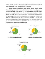 Referāts 'Pirmā iespaida par viesnīcām Tallink Hotel Riga, Mercure Riga Centre un Opera Ho', 20.