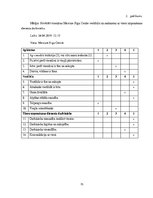 Referāts 'Pirmā iespaida par viesnīcām Tallink Hotel Riga, Mercure Riga Centre un Opera Ho', 31.