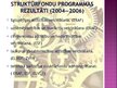 Prezentācija 'Eiropas Savienības struktūrfondi', 8.