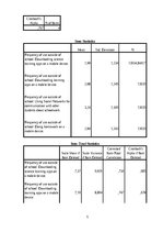 Konspekts 'SPSS, skalu veidošana', 5.