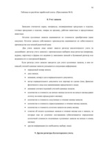 Prakses atskaite 'Бухгалтерский учёт', 14.