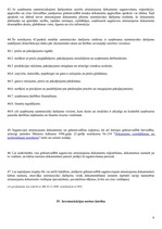 Prakses atskaite 'Бухгалтерский учёт', 27.