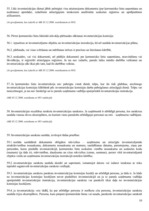 Prakses atskaite 'Бухгалтерский учёт', 29.