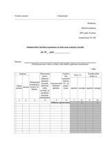 Prakses atskaite 'Бухгалтерский учёт', 46.