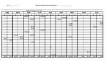 Prakses atskaite 'Бухгалтерский учёт', 51.