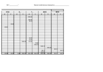 Prakses atskaite 'Бухгалтерский учёт', 52.