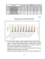 Referāts 'Vecāku aktīva iesaistīšanās bērna socializācijas procesā kā viens no iemesliem b', 9.