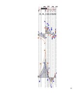 Paraugs 'Daudzlaidumu locīklu sijas aprēķins', 22.