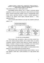 Referāts 'Neaustā materiāla polipropilēns/lins īpašību pētījumi', 9.