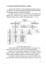 Referāts 'Neaustā materiāla polipropilēns/lins īpašību pētījumi', 10.