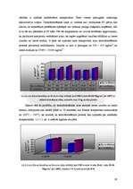Referāts 'Neaustā materiāla polipropilēns/lins īpašību pētījumi', 29.