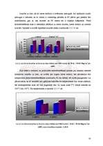 Referāts 'Neaustā materiāla polipropilēns/lins īpašību pētījumi', 30.
