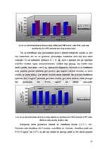 Referāts 'Neaustā materiāla polipropilēns/lins īpašību pētījumi', 32.