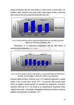 Referāts 'Neaustā materiāla polipropilēns/lins īpašību pētījumi', 33.