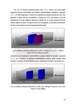 Referāts 'Neaustā materiāla polipropilēns/lins īpašību pētījumi', 36.