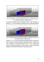 Referāts 'Neaustā materiāla polipropilēns/lins īpašību pētījumi', 39.