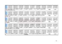 Referāts 'Neaustā materiāla polipropilēns/lins īpašību pētījumi', 45.