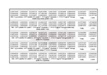 Referāts 'Neaustā materiāla polipropilēns/lins īpašību pētījumi', 47.