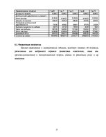 Biznesa plāns 'Курсовая работа', 17.