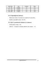 Biznesa plāns 'Biznesa plāns neprofesionāliem fotogrāfiem', 15.