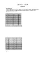 Paraugs 'Fotoefekts', 1.