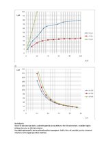 Paraugs 'Fotoefekts', 2.