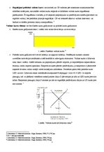 Konspekts 'Valūtas tirgus būtība. Pirktspējas paritātes princips', 3.