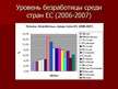 Prezentācija 'Безработица в Латвии, её структура и динамика', 8.
