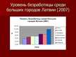 Prezentācija 'Безработица в Латвии, её структура и динамика', 9.