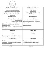 Referāts 'Dokumenti, to veidi, izmantošana', 11.