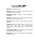 Referāts 'Sociālais darbs ar klientu', 12.