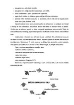 Diplomdarbs 'Iekšējā komunikācija kā darbinieku motivāciju veidojošs faktors', 10.