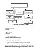 Diplomdarbs 'Iekšējā komunikācija kā darbinieku motivāciju veidojošs faktors', 33.
