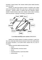 Diplomdarbs 'Iekšējā komunikācija kā darbinieku motivāciju veidojošs faktors', 37.